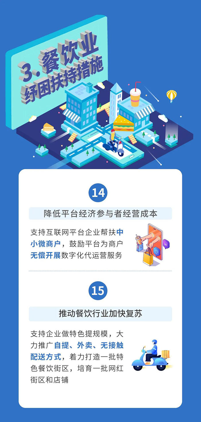 外三油兩布防腐管